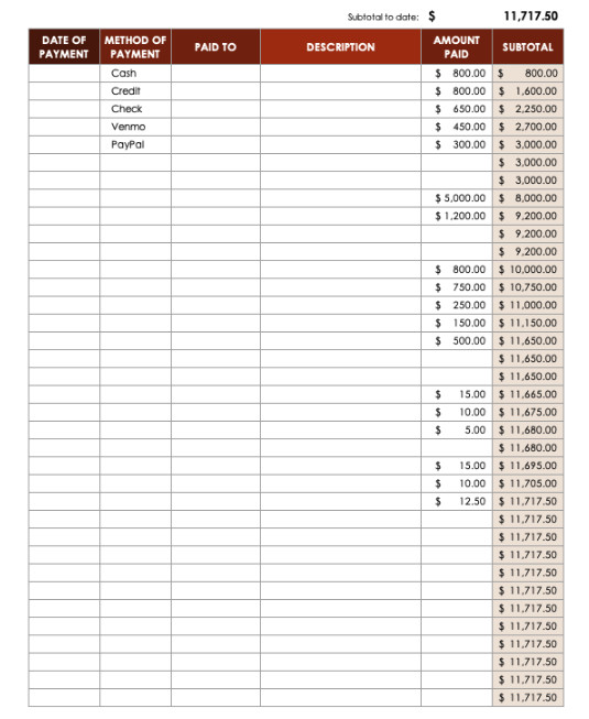 Expense Report Templates Excel the 7 Best Expense Report Templates for Microsoft Excel