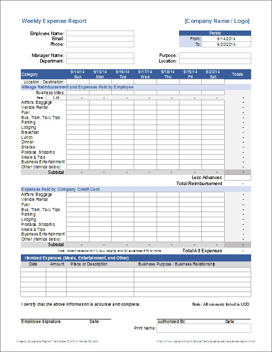 Expense Report Templates Excel Weekly Expense Report for Excel