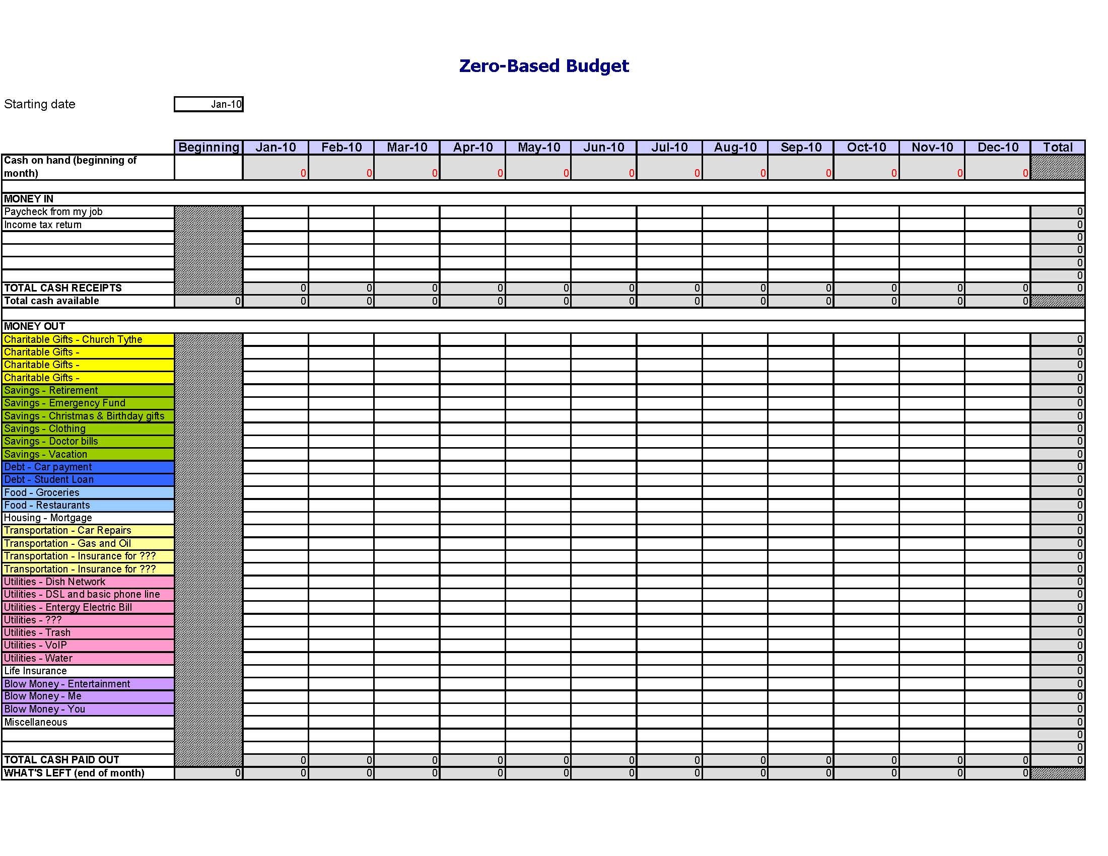 Expense Tracker Excel Template Excel Expense Tracker Template Expense Tracking