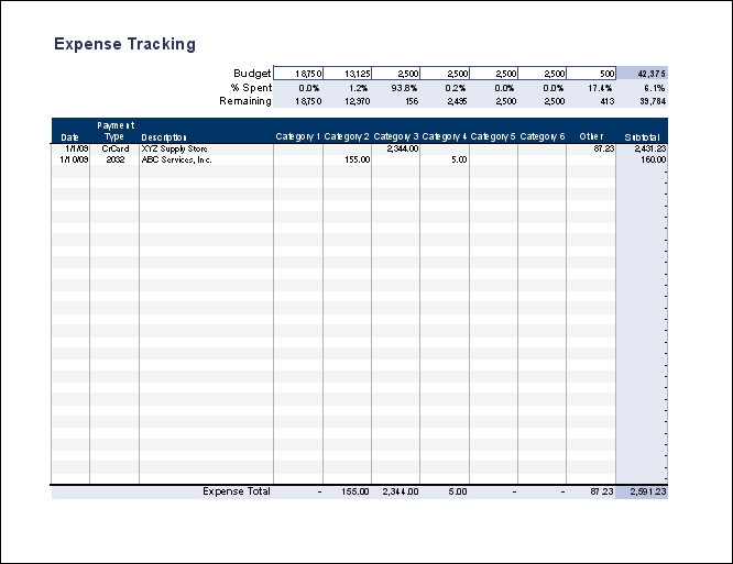 Expense Tracker Excel Template Free Expense Tracking and Bud Tracking Spreadsheet
