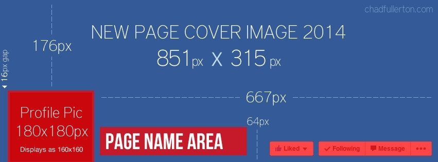 Facebook Cover Page Template Cover Template