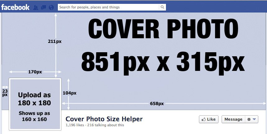 Facebook Cover Page Template Designing A Cover thebackpackr
