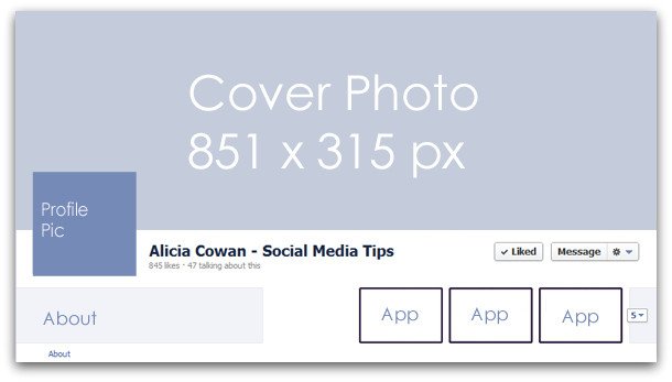 Facebook Cover Page Template Genius Ideas for Your Page Cover