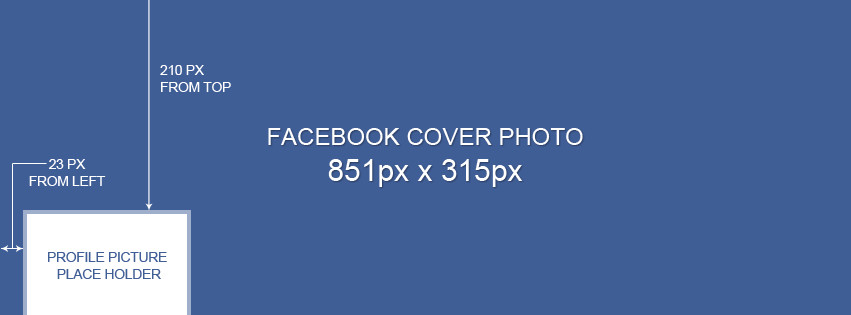 Facebook Cover Photoshop Template Cover Template Download