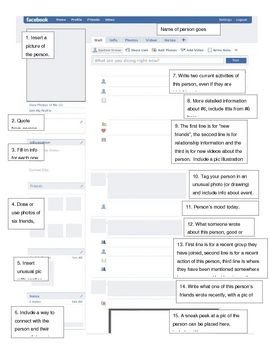 Fake Facebook Page Template A Template Page Along with Numbered Directions