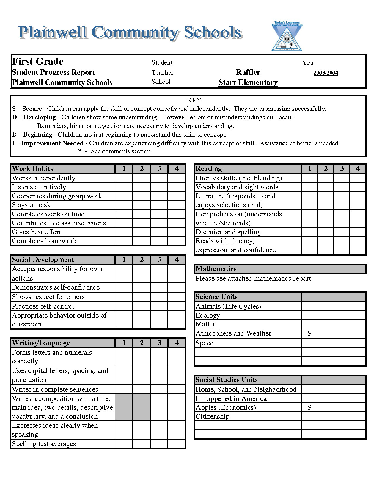 Fake Report Card Template Report Card Template Excel Xls Download Legal Documents