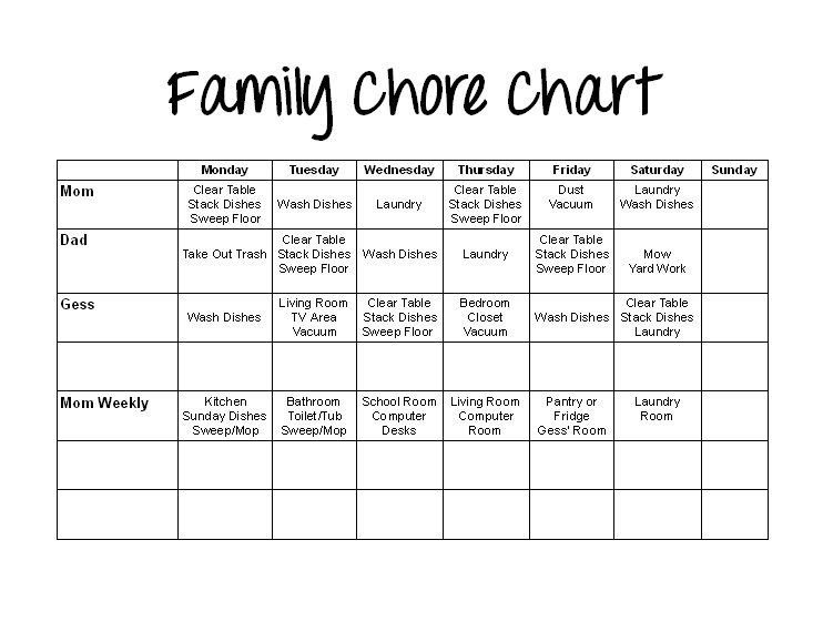 Family Chore Chart Template Downloadable Family Chore Chart Template