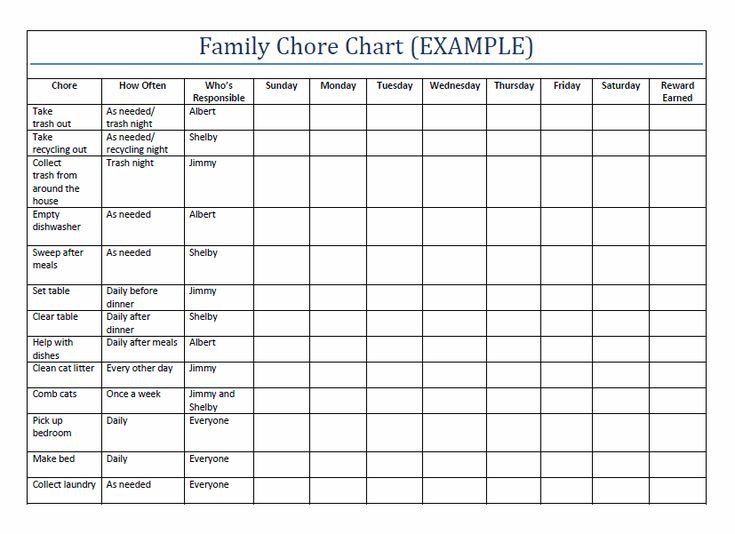 Family Chore Chart Template Family Chore Chart Maker Free