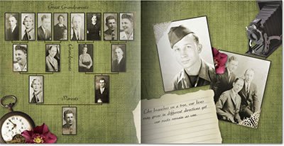 Family History Book Template Step by Step Tips for Creating A Family History Genealogy