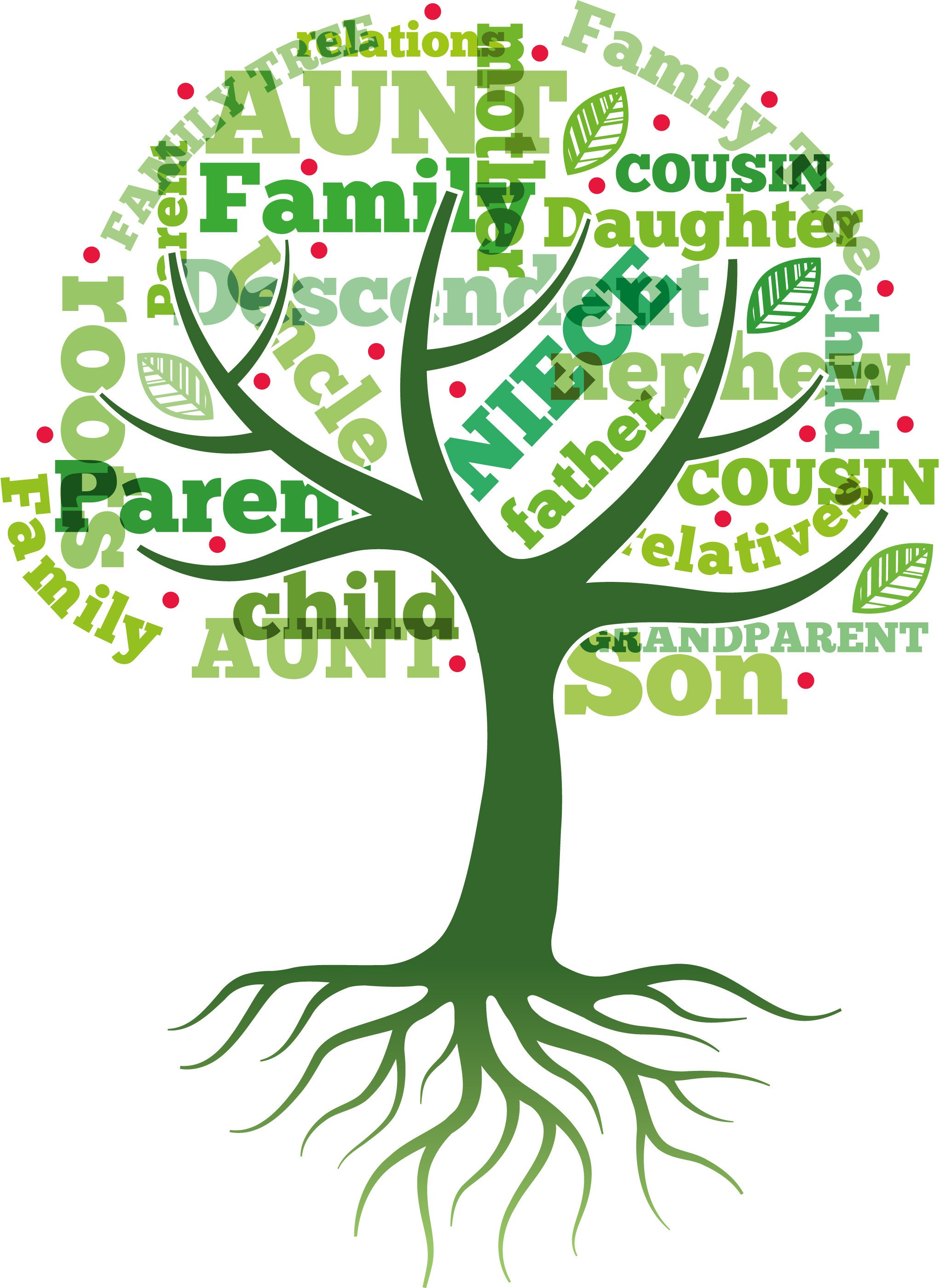 Family Medical Tree ‘any Family History Of Disease ’ Eeoc Says Don’t ask Don