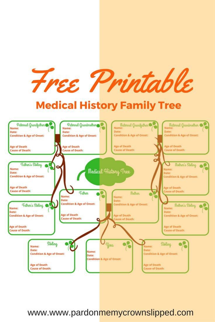 Family Medical Tree Best 25 Medical History Ideas On Pinterest