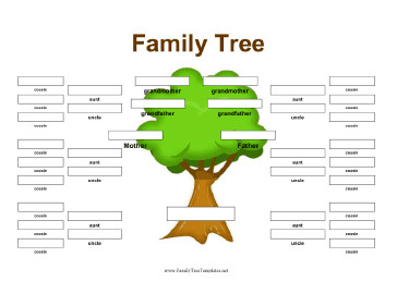 Family Tree Template Google Docs Family Tree Template Google Docs