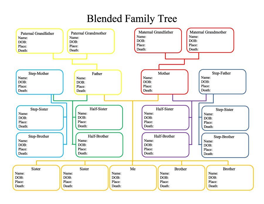 Family Tree Templates Excel 50 Free Family Tree Templates Word Excel Pdf