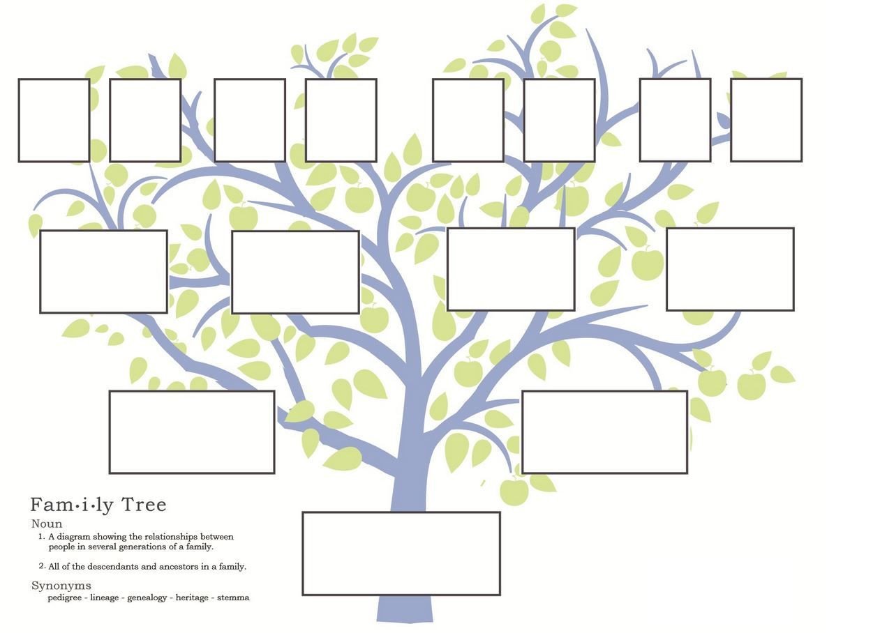 Family Tree with Pictures Template Free Family Tree Template to Print Google Search