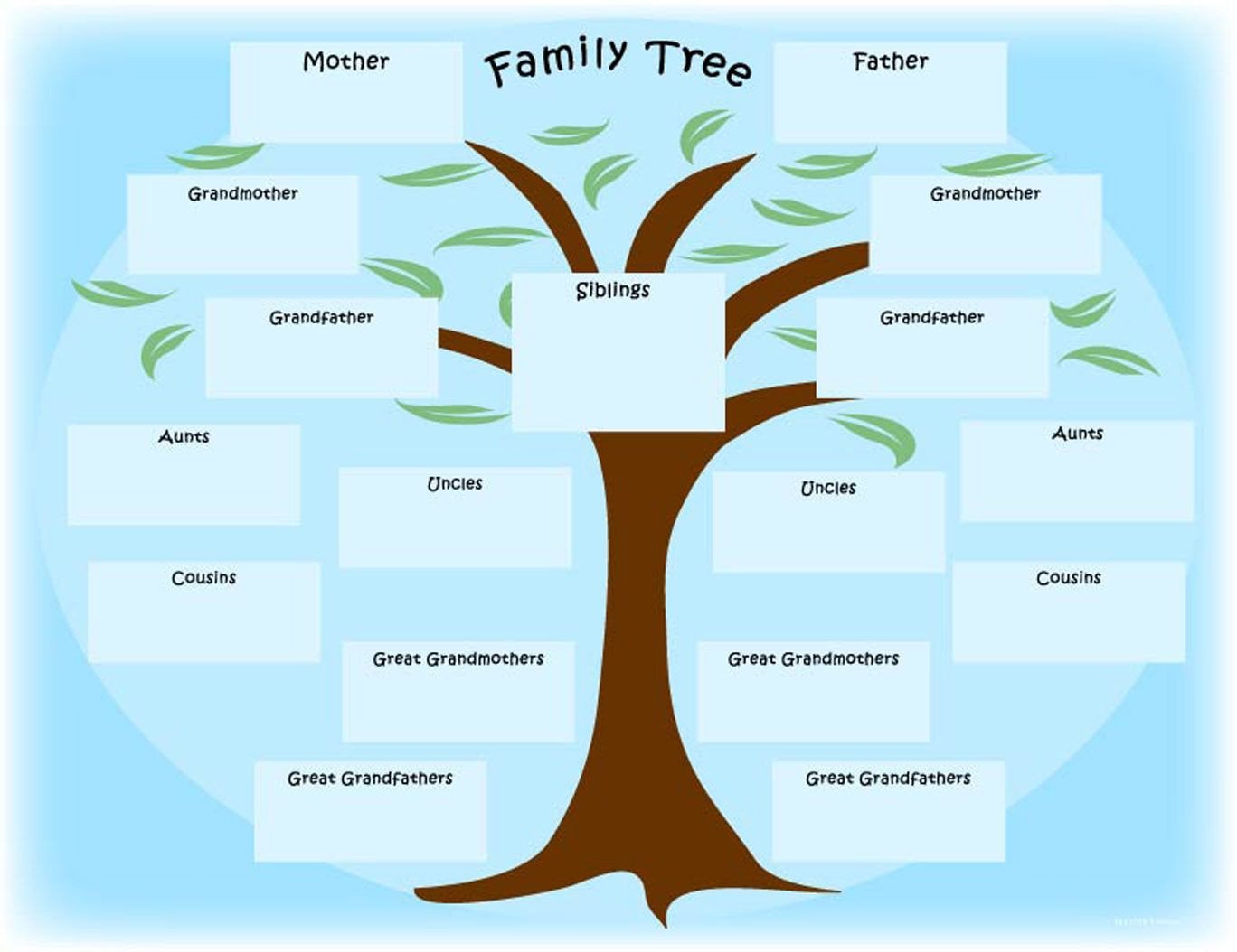 Family Tree with Pictures Template Newspaper Activity &quot;the Year I Was Born&quot; Printable