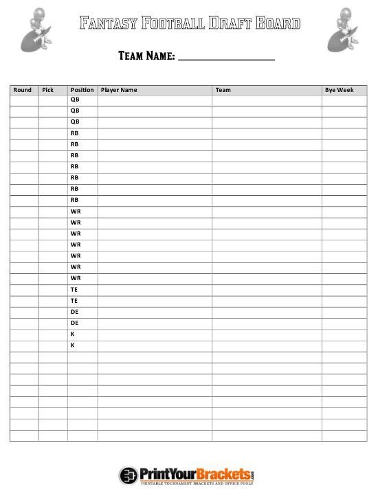 Fantasy Football Draft Spreadsheet Template 100 Square Football Board
