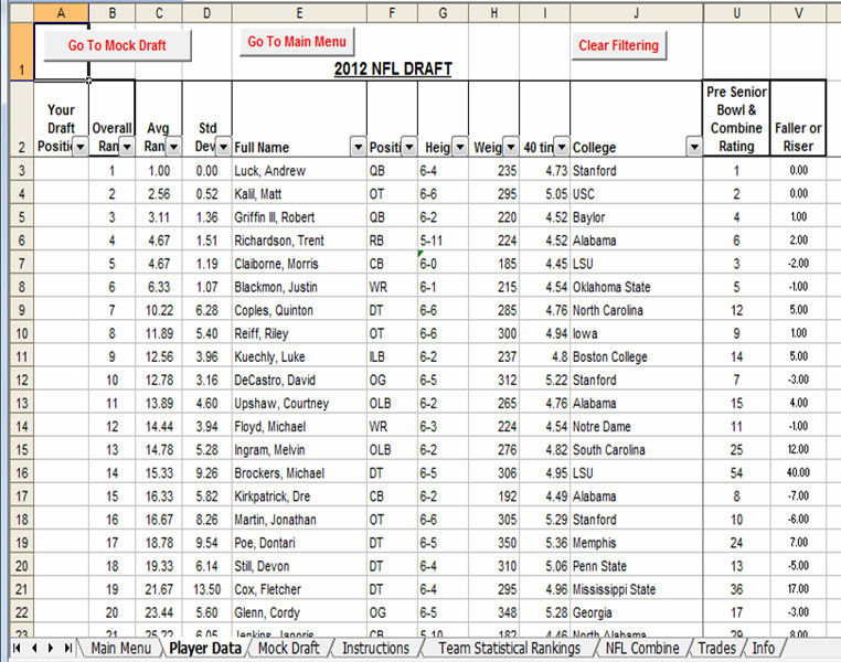 Fantasy Football Draft Spreadsheet Template Excel Spreadsheets Help Downloadable 2012 Nfl Mock Draft