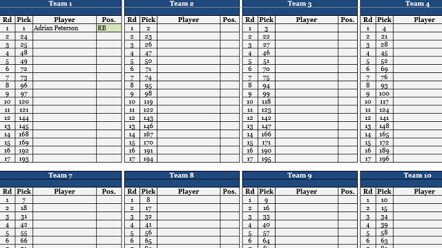 Fantasy Football Draft Spreadsheet Template Own Your Fantasy Football Draft with This Epic Excel