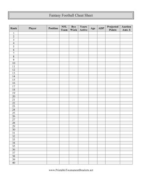 Fantasy Football Draft Spreadsheet Template S Blank Fantasy Football Draft Sheet Coloring