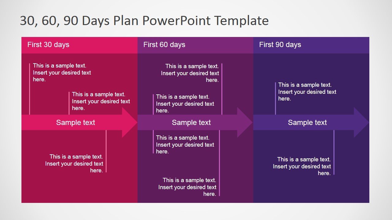 First 90 Days Plan Template 30 60 90 Days Plan Powerpoint Template Slidemodel