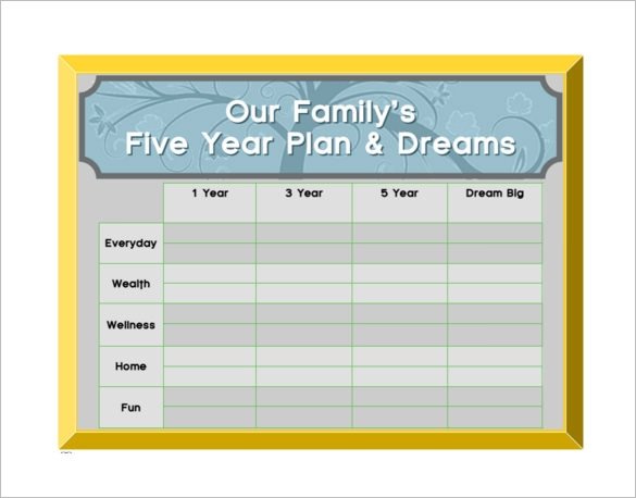 Five Year Plan Template 12 5 Year Plan Templates Pdf Docs