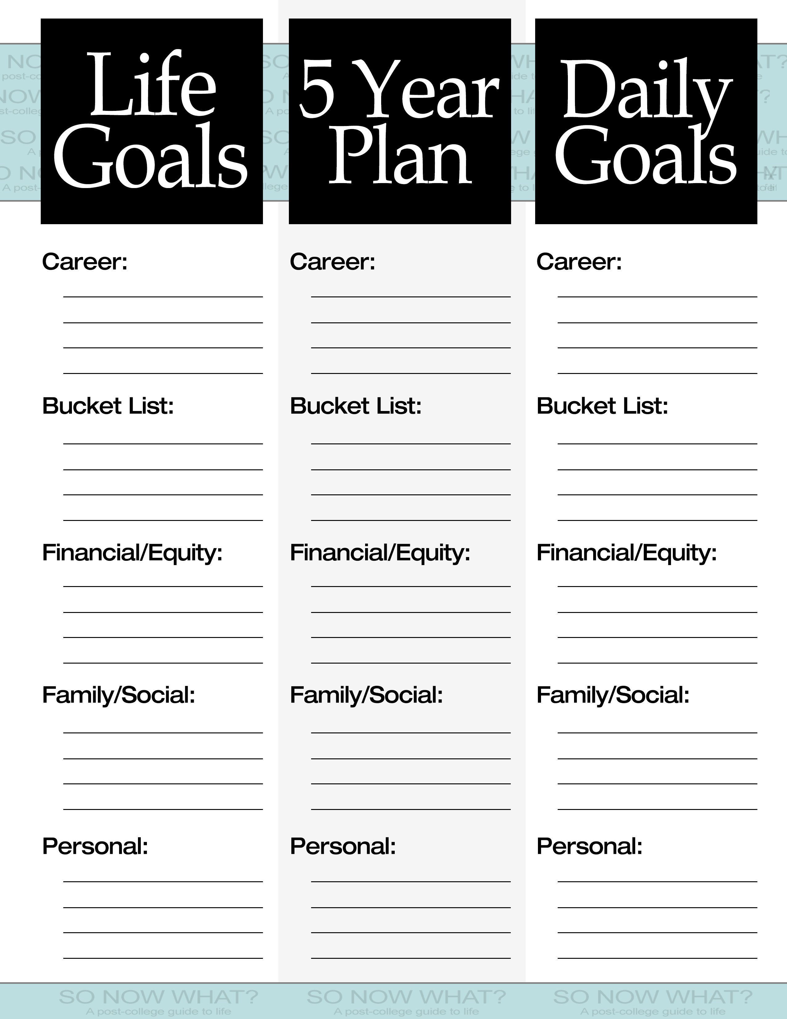 Five Year Plan Template the 3 Steps to A 5 Year Plan