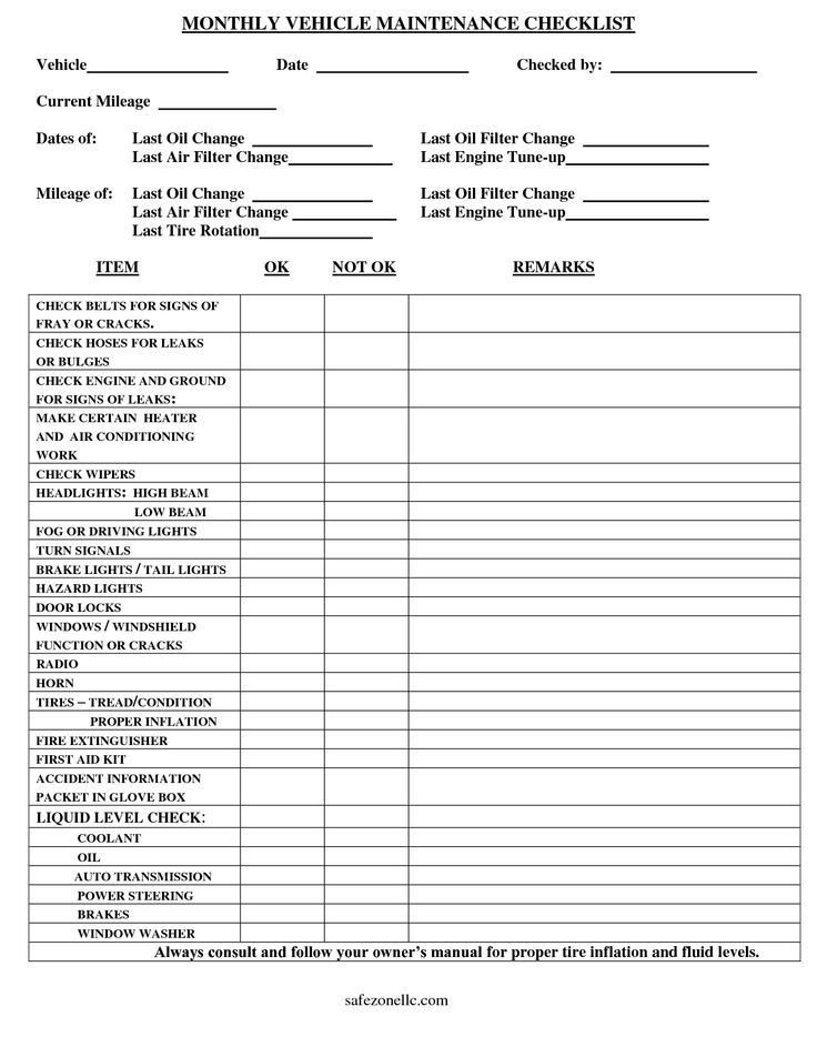 Fleet Vehicle Maintenance Log Template Vehicle Maintenance Checklist Template