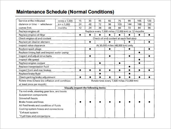 Fleet Vehicle Maintenance Log Template Vehicle Maintenance Schedule Template 13 Free Word