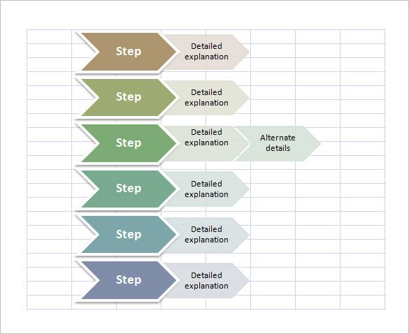 Flow Chart Template Excel 40 Flow Chart Templates Free Sample Example format