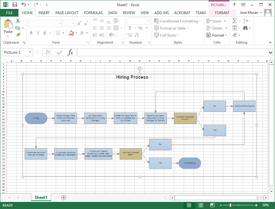 Flow Chart Template Excel Create Flowcharts In Excel with Templates From Smartdraw