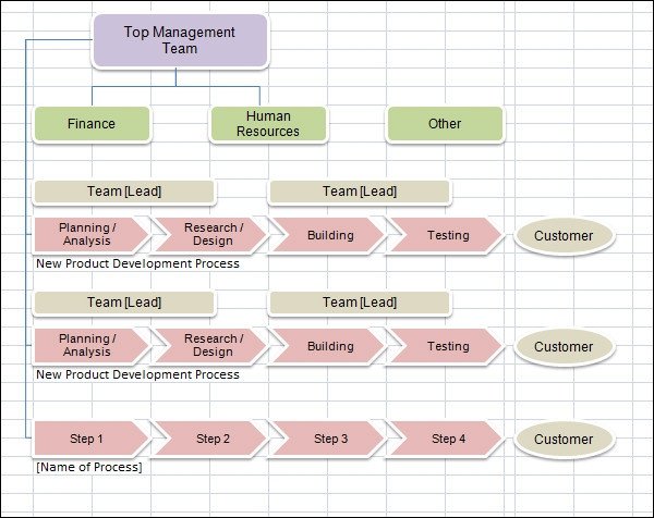 Flow Chart Template Excel Flow Chart Template 17 Download Free Documents In Pdf