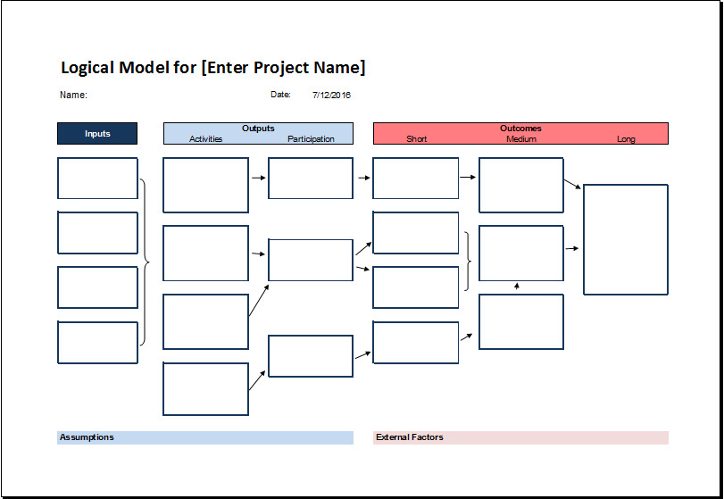 Flow Chart Template Excel Logical Model Flow Chart Template for Excel