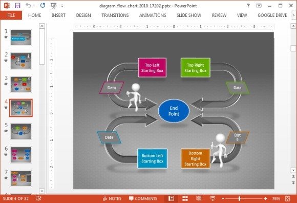 Flow Chart Template Powerpoint Free Animated Flow Chart Diagram Powerpoint Template