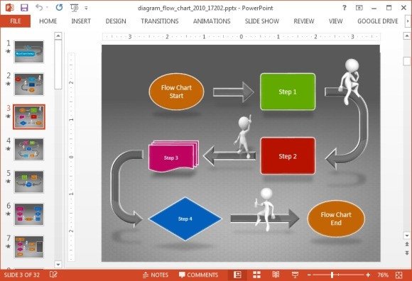 Flow Chart Template Powerpoint Free Animated Flow Chart Diagram Powerpoint Template Flow Chart Template Powerpoint Free Animated Flow Chart Diagram Powerpoint Template