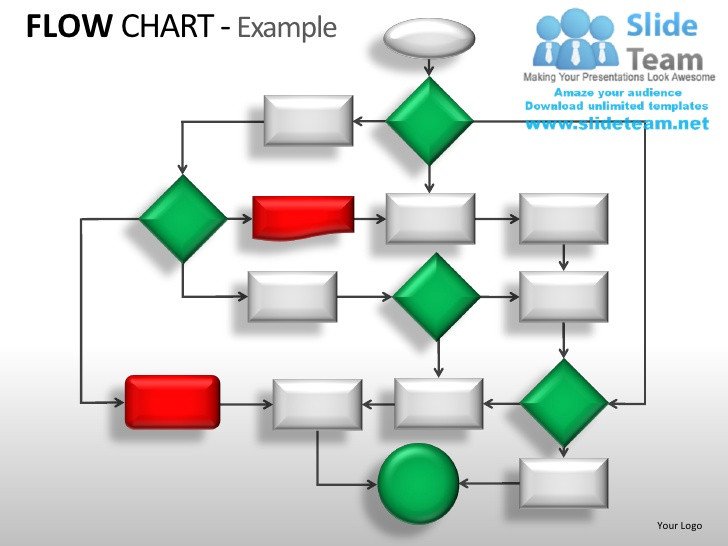 Flow Chart Template Powerpoint Free Flow Chart Powerpoint Presentation Slides Ppt Templates