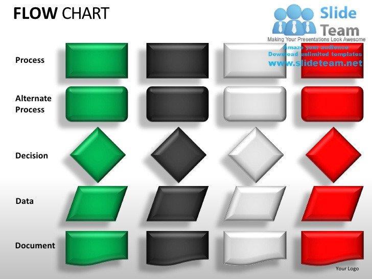 Flow Chart Template Powerpoint Free Flow Chart Powerpoint Presentation Slides Ppt Templates