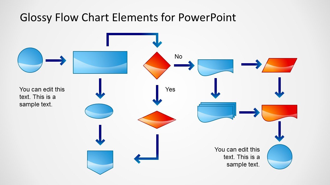Flow Chart Template Powerpoint Free Glossy Flow Chart Template for Powerpoint Slidemodel