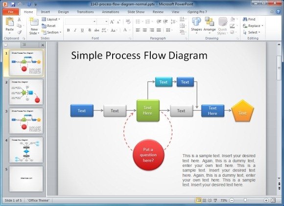 Flow Chart Template Powerpoint Free How to Make A Flowchart In Powerpoint