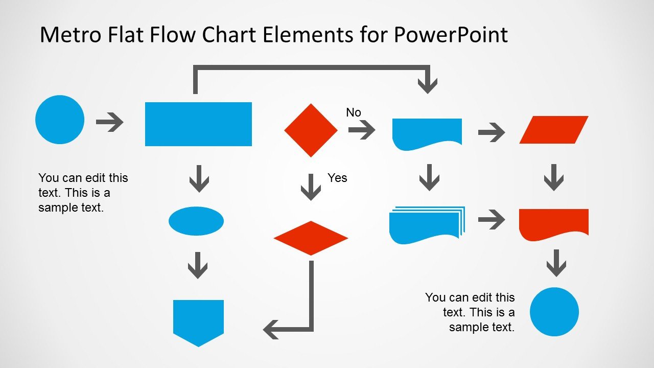 Flow Chart Template Powerpoint Free Metro Style Flow Chart Template for Powerpoint Slidemodel
