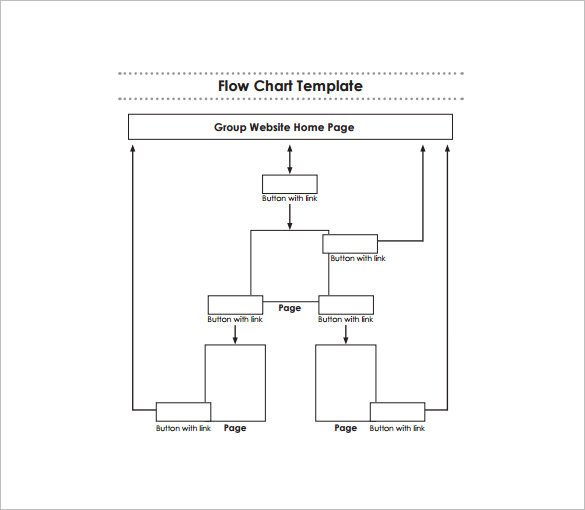 Flow Chart Word Template Flow Chart Template – 30 Free Word Excel Pdf format