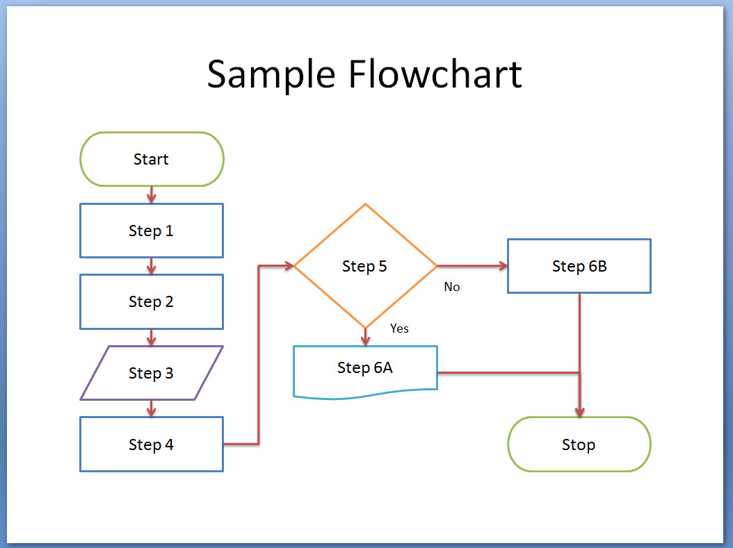 Flow Chart Word Template Flow Chart Template Word