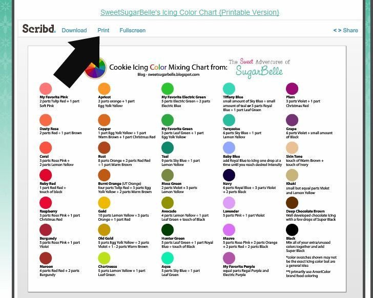 Food Coloring Mixing Chart 1000 Ideas About Food Coloring Chart On Pinterest