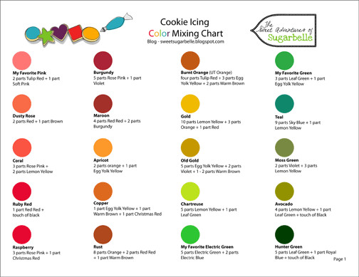 Food Coloring Mixing Chart Color Chart and Printing Help – the Sweet Adventures Of