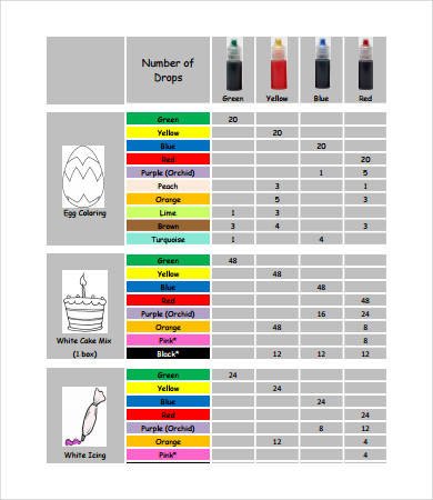 Food Coloring Mixing Chart Food Coloring Chart 9 Free Pdf Documents Download