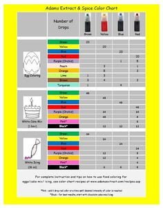 Food Coloring Mixing Chart Queen Colour Mixing Chart Food Coloring Mixing Chart