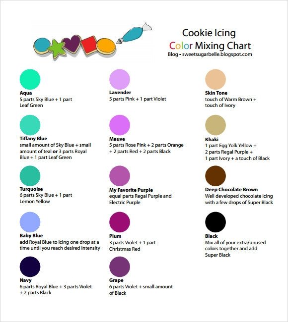 Food Coloring Mixing Chart Sample Food Coloring Chart 8 Documents In Pdf