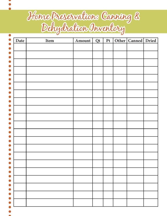 Food Inventory Sheet Printable Food Storage Inventory Sheets A Proverbs 31 Wife