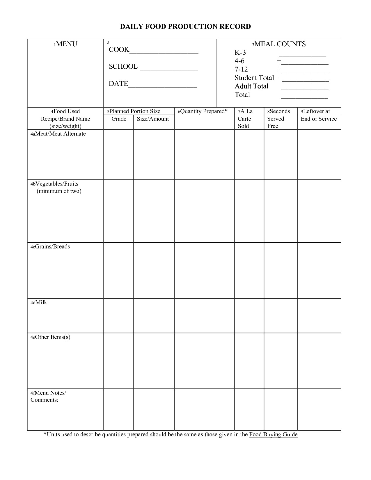 Food Service Production Sheets 12 Best Of Food Production Worksheet Template