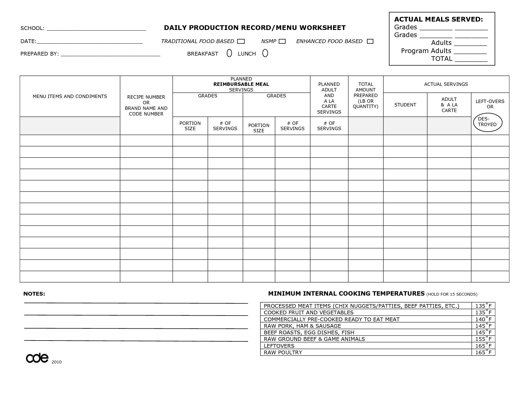 Food Service Production Sheets 12 Best Of Food Production Worksheet Template