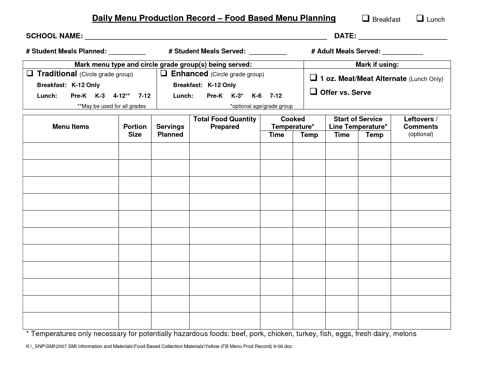 Food Service Production Sheets Best S Of Sample Food Record Food Production Record
